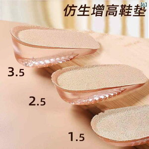 Cׂ T|[g C\[ p  VR g Abv C\[ ڗ ɂ  TCY jp