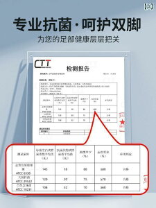 Cׂ T|[g C\[ |bv R[ Y[ C\[ Y X|[c GA NbV Ռ z e v jO oXPbg{[ Xebv Ԃ  dł 