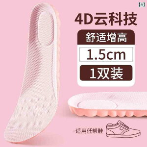 Cׂ T|[g C\[ p g Abv C\[  ɂ jp Ȃ  u[cp