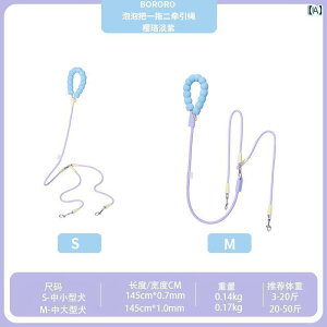 @ybgObY BORORO 1 ` 2Cp _u p [h 2C  U  }`