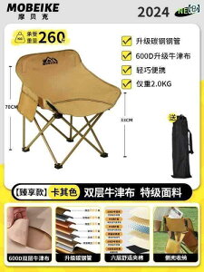 Lv ֎q ܂肽 Mobek AEghA ܂肽 `FA   [ Lvp Xc[ |[^u tBbVO r[``FA