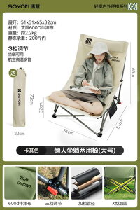 Lv ֎q ܂肽 Xs[h Lv [ `FA AEghA ܂肽 |[^u tBbVO Xc[ W[ sNjbN r[``FA