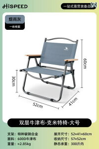 Lv ֎q ܂肽 tbO Xs[h AEghA ܂肽 ֎q e[u |[^u ނ x` Lvp r[``FA J[ ~bg `FA sNjbN