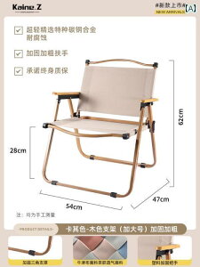 Lv ֎q ܂肽 AEghA ܂肽 ֎q J[ ~bg `FA Lv ނ Xc[ y |[^u e[u r[`