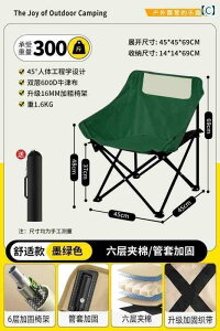 Lv ֎q ܂肽 Op ܂肽 ֎q |[^u [ `FA Lvp r[``FA ނp ^ Xc[ A[eBt@Ng