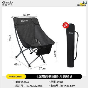 Lv ֎q ܂肽 Youdu [ `FA AEghA ܂肽 Lv |[^u sNjbN e[u ނp Xc[ ` xep NCjO`FA w t