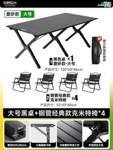 Lv ֎q ܂肽 EB_lX sbN Cg AEghA Lv e[u `FA ܂肽  GbO[ e[u |[^u sNjbN pi t Zbg