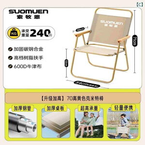 Lv ֎q ܂肽 Op ܂肽 e[u ֎q obN |[^u Lvp sNjbN Zbg r[``FA ނp ԗp Xg[