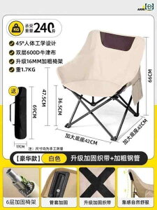 Lv ֎q ܂肽 Op ܂肽 ֎q [ `FA |[^u w  Lvp ނp r[` EW`FA sNjbN e[u