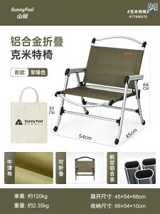 Lv ֎q ܂肽 Shanfei SunnyFeel Mountain Stream A~  J[ ~bg `FA AEghA ܂肽 y e[u Lv`FA