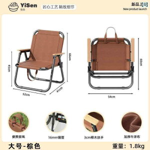 Lv ֎q ܂肽 Op ܂肽 e[u ֎q  Lvp |[^u `FA sNjbNp y }C^[ tBbVO r[``FA