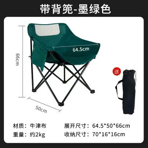 Lv ֎q ܂肽 2025 r[` tBbVO `FA Lvp [ ܂肽  |[^u XPb` p ^ Xc[ ֗ e[u ֎q