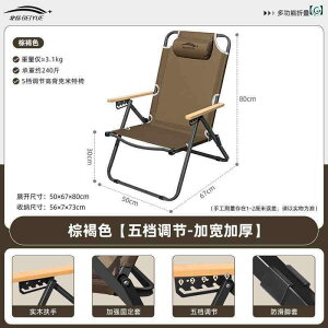 Lv ֎q ܂肽 Op ܂肽 ֎q |[^u Lv pi  J[ ~bg `FA EW`FA ނp r[``FA sNjbN e[u`FA