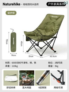 Lv ֎q ܂肽 O Lvp ܂肽 ֎q [ `FA ItBX ` xep NCjO`FA  ނp |[^u