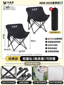 Lv ֎q ܂肽 Mikemiao T}[ [ `FA AEghA ܂肽 w t W[`FA r[``FA ނp Lvp e[u