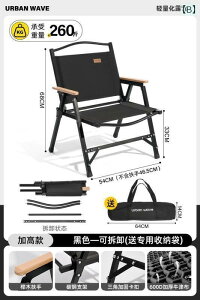 Lv ֎q ܂肽 VeBEF[u O \ J[ ~bg `FA AEghA ܂肽 Lv`FA |[^u Xc[ Lv pi