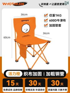 Lv ֎q ܂肽 EH[^[} AEghA Lv ܂肽 ֎q sNjbN y GbO[ |[^u e[u t Zbg