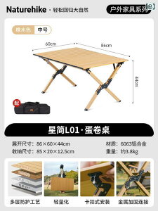 Lv ֎q ܂肽 Noker |[^u GbO[ e[u AEghA Lv sNjbN ܂肽 ֎q  ̌^ pi t Zbg