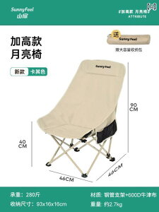 Lv ֎q ܂肽 Shanfei nC obN [ `FA AEghA ܂肽  ߉\ |[^u NCjO r[``FA Lv e[u Lv`FA