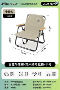 Lv ֎q ܂肽 tbO Xs[h AEghA J[ ~bg ܂肽 `FA Lv`FA |[^u obNXg tBbVO Xc[ r[``FA sNjbN e[u