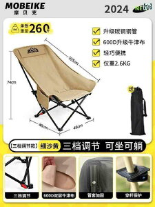 Lv ֎q ܂肽 Op ܂肽 ֎q Lvp [ `FA |[^u EW`FA ނp Xc[ r[` sNjbN e[u`FA