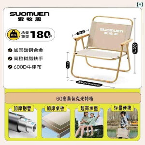 Lv ֎q ܂肽 Op ܂肽 e[u ֎q y J[ ~bg `FA ֗ Lvp sNjbN pi ݔp r[`p XPb`