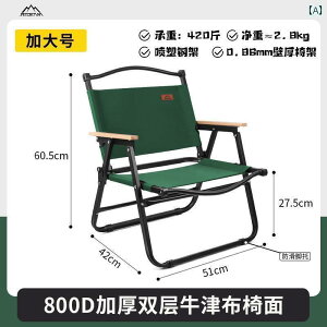 sNjbN ֎q ܂肽 WFbg r[ AEghA ܂肽 `FA Xc[ |[^u Lv ނ  sNjbN W[ J[ ~bg