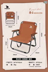 sNjbN ֎q ܂肽 tbO Xs[h AEghA J[ ~bg ܂肽 `FA |[^u Lv e[u  ̌^ sNjbN ނp Xc[