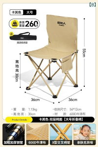 sNjbN ֎q ܂肽 v~eBu AEghA ܂肽 ֎q Lvp x` |[^u r[``FA ނp Xc[ sNjbNp