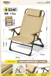 sNjbN ֎q ܂肽 v~eBu ܂肽 ֎q ` uCN `FA AEghA Lv`FA V[hbO ItBX [ Qp r[``FA