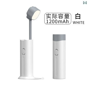 e[uv ~j fXN v ׋  Ǐ p Q xbh TCh wp  [d  |[^u  d iCgCg