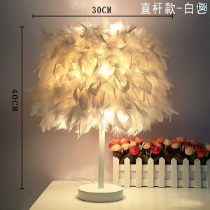 e[uv t@bV tFU[ e[u v EFfBO fR[V g  zCg xbh [ TCh rO  Ɩ