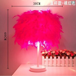 e[uv t@bV tFU[ e[u v EFfBO fR[V g  zCg xbh [ TCh rO  Ɩ