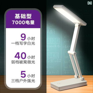 fXNv e[uv Z w ׋  w@ w  󂯂肷  obe[ Ƒeʂ   [d  ^ fXN v ڂ ی ܂肽