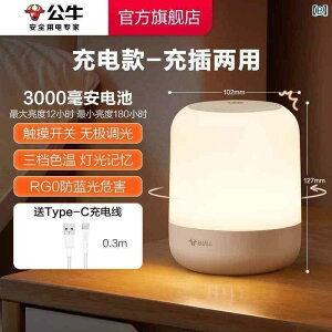 fXNv e[uv uxbh TCh iCgCg vO C Q  Cg  Ԃ ڂ ی v [d  qp e[u