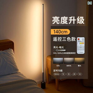 fXNv e[uv tA v CeWFg  m Q xbh TCh  rO [ \t@e[u  Cg z[ Ǐ