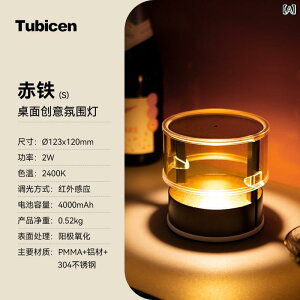 �f�X�N�����v �e�[�u�������v Tubicen ���g�� �e�[�u�� �����v �Q�� �}�X�^�[ �x�b�h ���[�� �T�C�h ���C�g ���� �n�C�G���h ���^�n���[ ���͋C