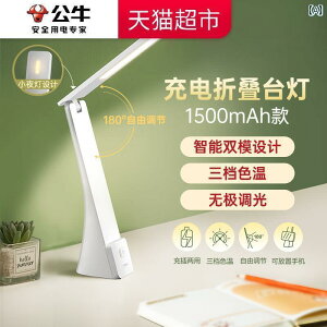 fXNv e[uv u ܂肽  fXN v [d  vO C  pڂ ی ׋ p   obe[ L ⏕  15