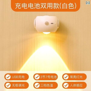 ԐڏƖ  [d  X|bg Cg z sv  ƒp LED CX wi  U