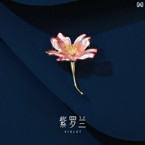 u[` fB[X RT[W oCIbg Bp u[`  fB[X I  Ԃ RT[W 2024 t@bV s