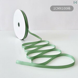 { bsO DIY RA }J |GXe {t[ o` fR[V {  Mtg DIY f x[LO oh