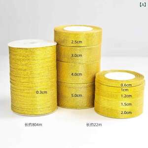 Mtgp { bsO x[LO fR[Vp Ob^[ { DIY P[L {bNXp ^C Vo[GbW