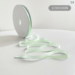 Mtgp { bsO RA }J |GXe {t[ o` fR[V {  Mtg DIY f x[LO oh