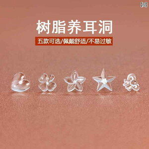 L[g CO  O g   CO 2025N Ȃ vX`bN   XeBbN l܂ h~ j