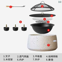 楽天市場】火鉢 石油ストーブの通販