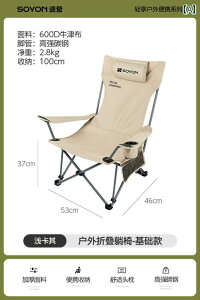 Lv ֎q ܂肽 NCbN Lv NCjO`FA O ܂肽 ֎q |[^u Lv`FA [ `FA ItBX ` xe A[eBt@Ng tBbVO 