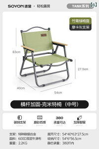 Lv ֎q ܂肽 NCbN Lv AEghA ܂肽 `FA |[^u sNjbN tBbVO Xc[ r[` tB[h W[ J[ ~bg Lv`FA