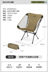 Lv ֎q ܂肽 NCbN Lv e[u ֎q GbO[ e[u O ܂肽 |[^u `FA  sNjbN @ t Zbg