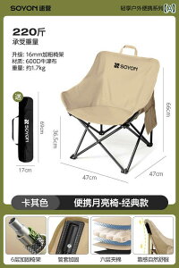 Lv ֎q ܂肽 NCbN Lv [ `FA AEghA ܂肽 |[^u Lv`FA r[``FA tBbVO Xc[ W[ sNjbN