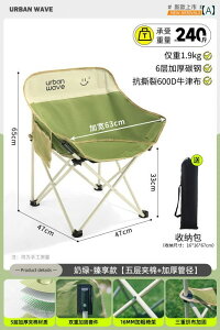 sNjbN ֎q ܂肽 VeBEF[u AEghA ܂肽 `FA [ Lv`FA |[^u tBbVO r[` EW[ sNjbN e[u